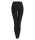 Reithose Jade