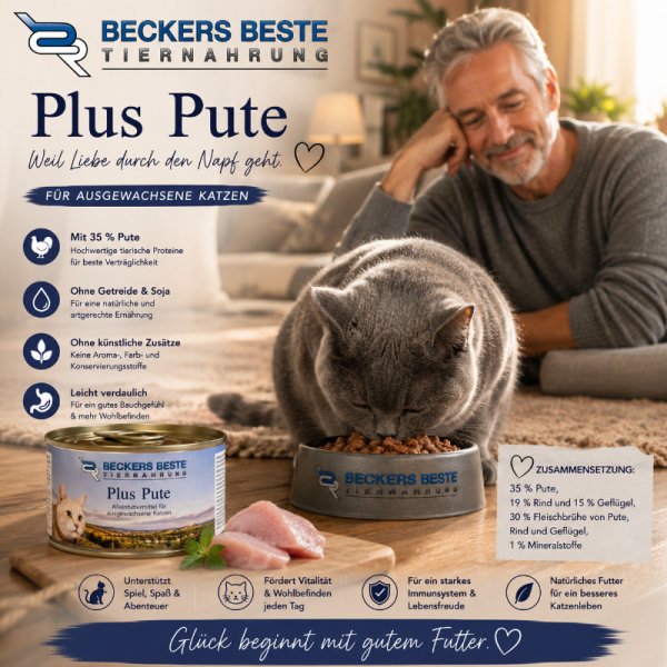Pute Plus 200g
