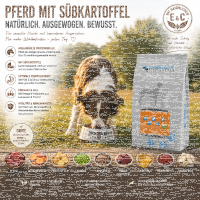 Pferd mit Süßkartoffel & Granatapfel