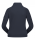 Powerstretch Jacke London