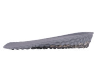 Fersenkeil anti-slip