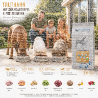 Truthahn mit Süßkartoffel & Preiselbeere