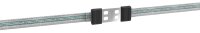 Bandverbinder Litzclip®