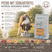 Pferd mit Süßkartoffel & Granatapfel